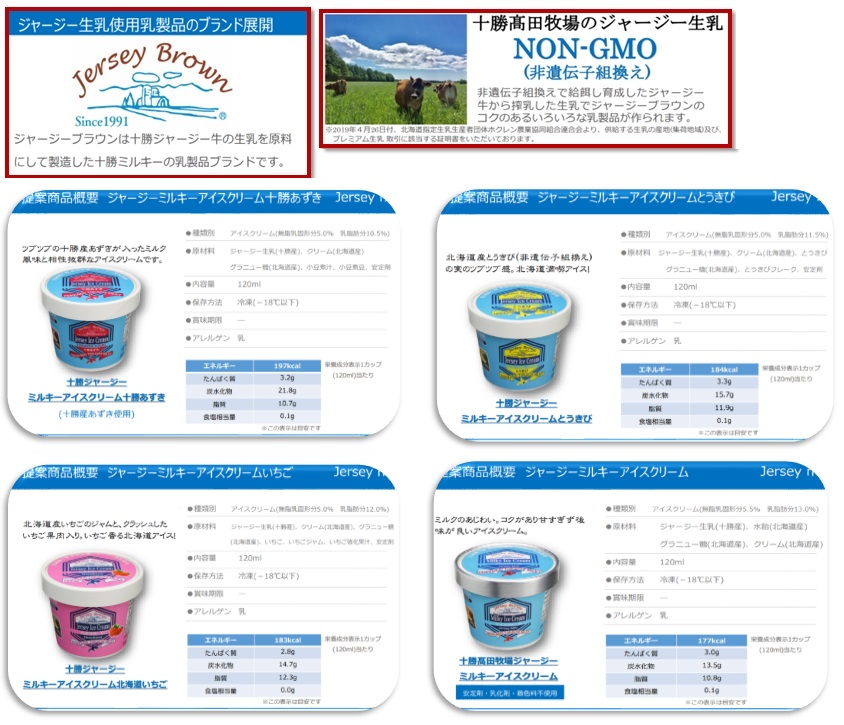 120ml  酪農王国 十勝産ジャージーミルキー　アイスクリーム4種セット
