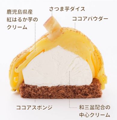 1,310円税込 (4個セットで発送）さつま芋と和三盆のモンブラン