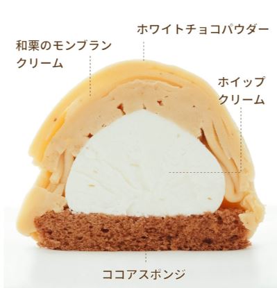 1,260円税込 (4個セットで発送）和栗モンブラン